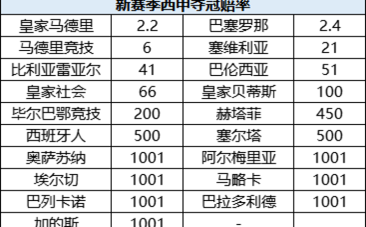 世界杯彩票投注方式-深入理解世界杯彩票投注的多样路径与策略