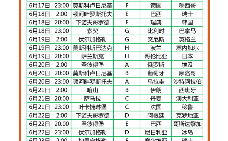 怎么世界杯下注-玩转足球盛宴,探索世界杯期间合理的下注策略 怎么世界杯下注-玩转足球盛宴,探索世界杯期间合理的下注策略