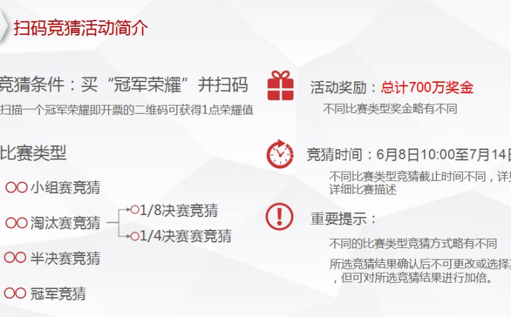 世界杯竞猜彩票怎么玩-世界杯竞猜彩票，畅游足球盛宴，智能投注赢趣法