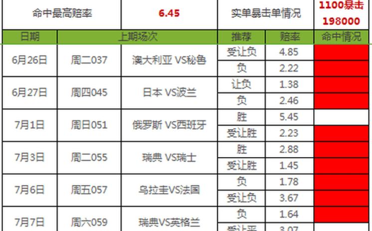 世界杯足彩票怎么买-世界杯足彩，掌握策略与选择