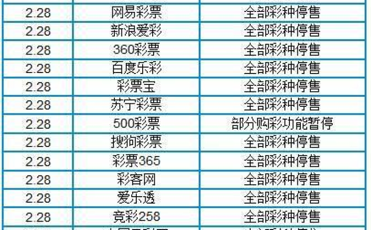 世界杯彩票店返点-专题，世界杯彩票店返点细则的深度洞见——理性解析与投注指南