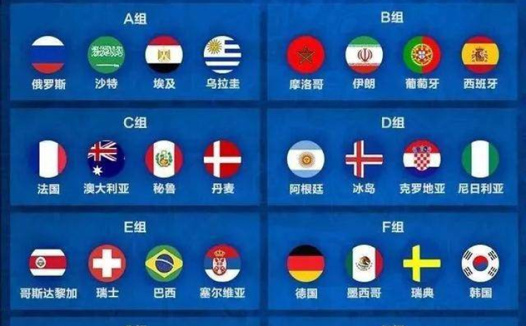 18世界杯中国彩票-难忘的18年世界杯,中国彩票市场的风云际会 18世界杯中国彩票-难忘的18年世界杯,中国彩票市场的风云际会