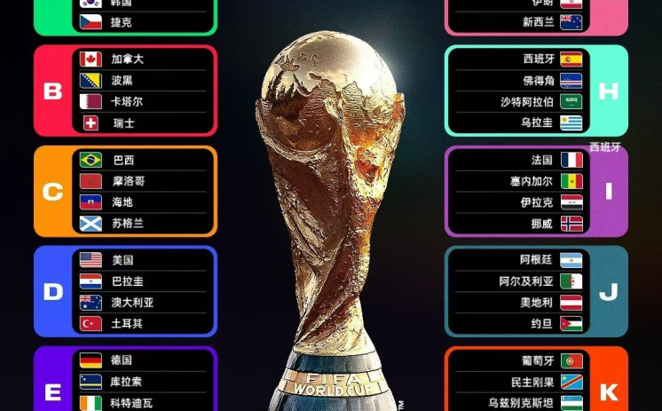 足球世界杯2026微信群-探秘2026足球世界杯的新兴生态，微信群的激情舞台