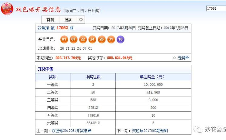 世界杯了怎么买彩票-如何参与世界杯彩票，策略、注意事项与乐趣共赏