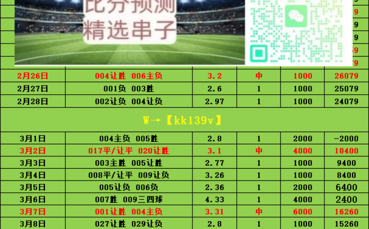 世界杯彩票 方案单-世界杯彩票与投注策略，打造精准的方案单