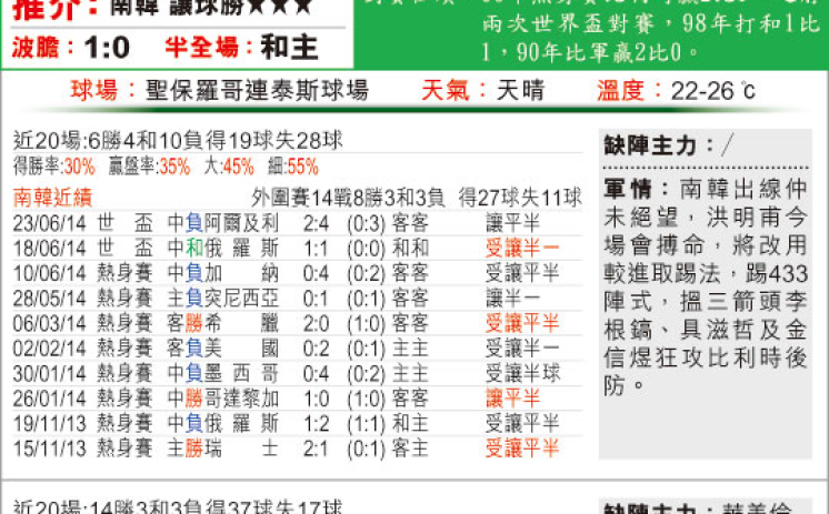 世界杯彩票概率-世界杯彩票，理性解读概率 助力梦想之门