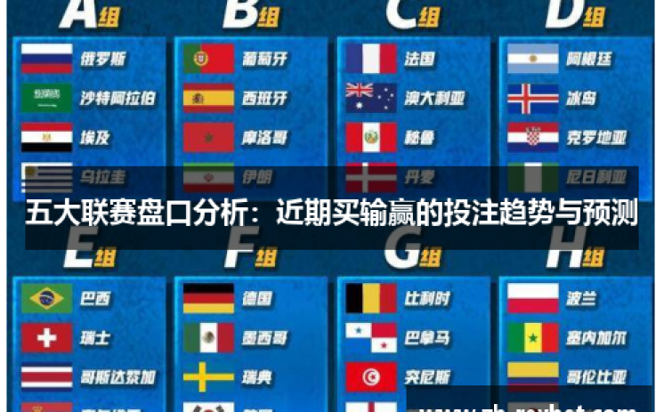 怎么赌世界杯盘口-如何智胜世界杯盘口，攻略与策略