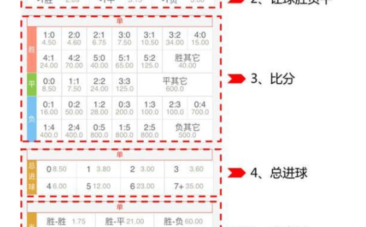 哪儿可以买世界杯足球彩票-解锁激情与机遇，揭秘世界杯足球彩票的购彩渠道