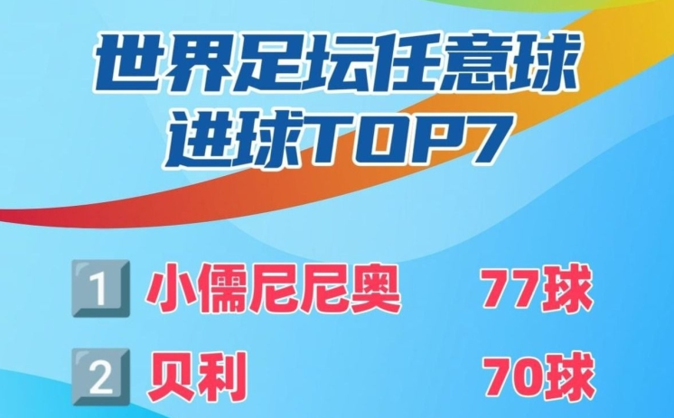 足球世界杯赌球玩法-解锁趣味与风险,揭秘足球世界杯的赌博游戏 足球世界杯赌球玩法-解锁趣味与风险,揭秘足球世界杯的赌博游戏