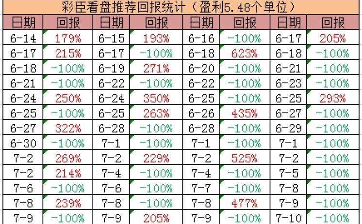 世界杯赛彩票怎么买-世界杯赛彩票购买指南,如何让你的激情与智慧并行 世界杯赛彩票怎么买-世界杯赛彩票购买指南,如何让你的激情与智慧并行