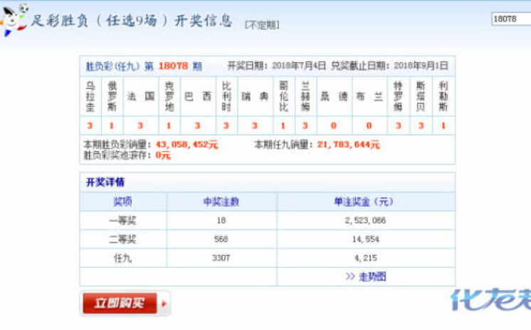 世界杯彩票收入-世界杯彩票收入，为足球盛宴注入的意外资金泉源