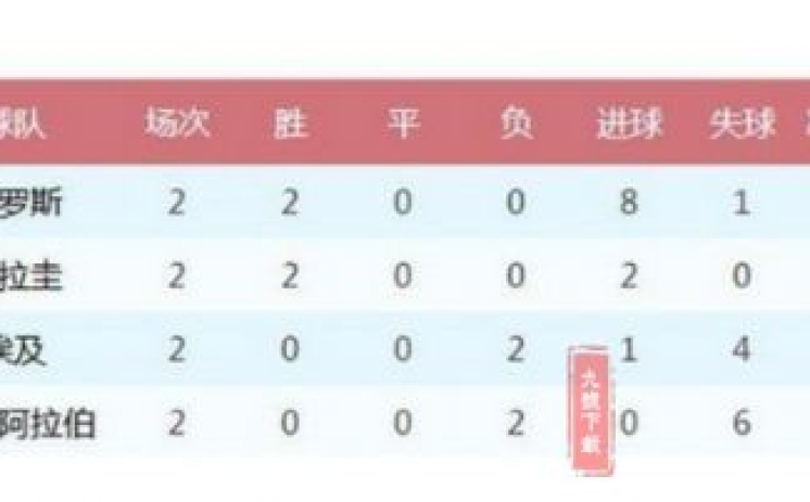 世界杯胜负比分彩票-世界杯之风云变幻，胜负比分的彩票奇缘