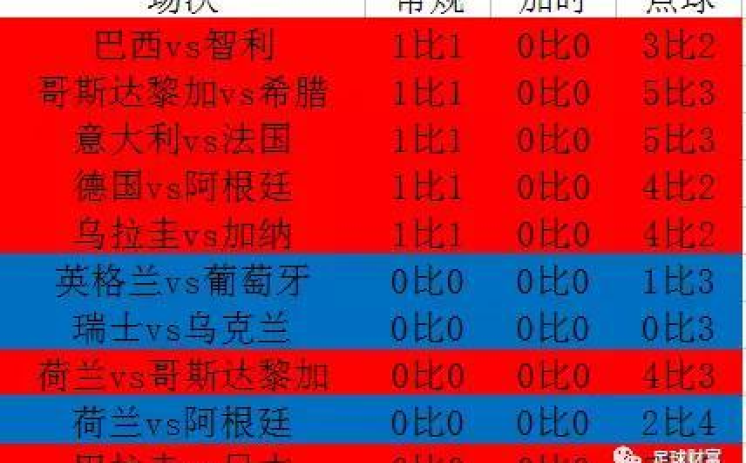 下注世界杯-世界杯的激情与决断，下注的智慧与风险