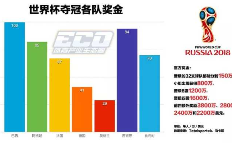 世界杯彩票在哪领奖-世界杯彩票领奖全攻略