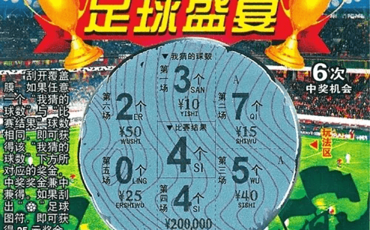 世界杯福利彩票怎么玩-世界杯,彩票魅力与玩法指南 世界杯福利彩票怎么玩-世界杯,彩票魅力与玩法指南