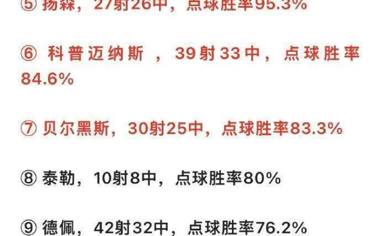 彩票大师世界杯怎么看-一、赛事深度分析